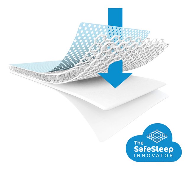 Oreiller SafeSleep small