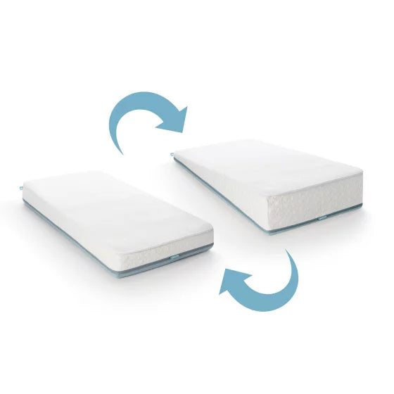 Sleep Safe Pack Premium