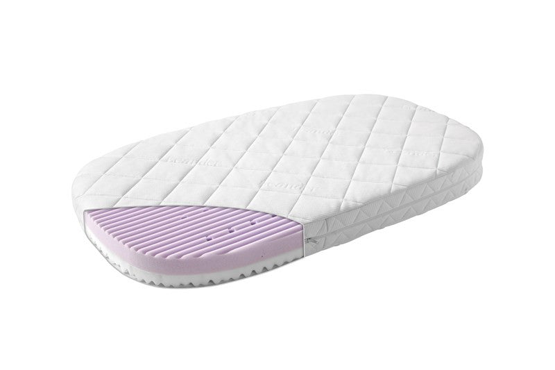 Matelas lit bébé Leander